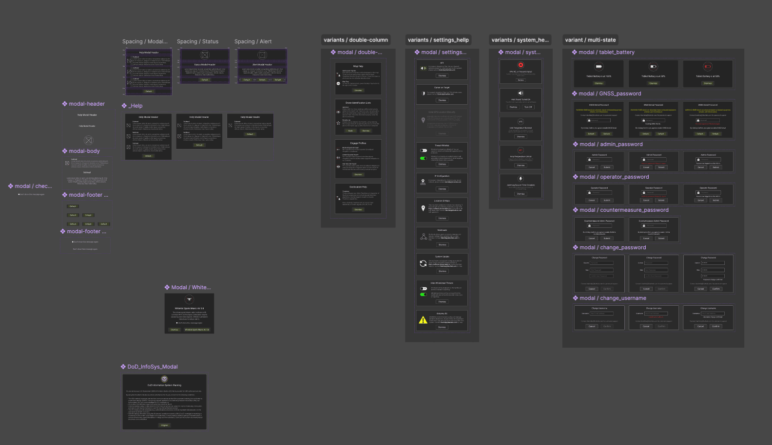 Component documentation in Figma — usage, constraints, and variants laid
out for anyone to reference