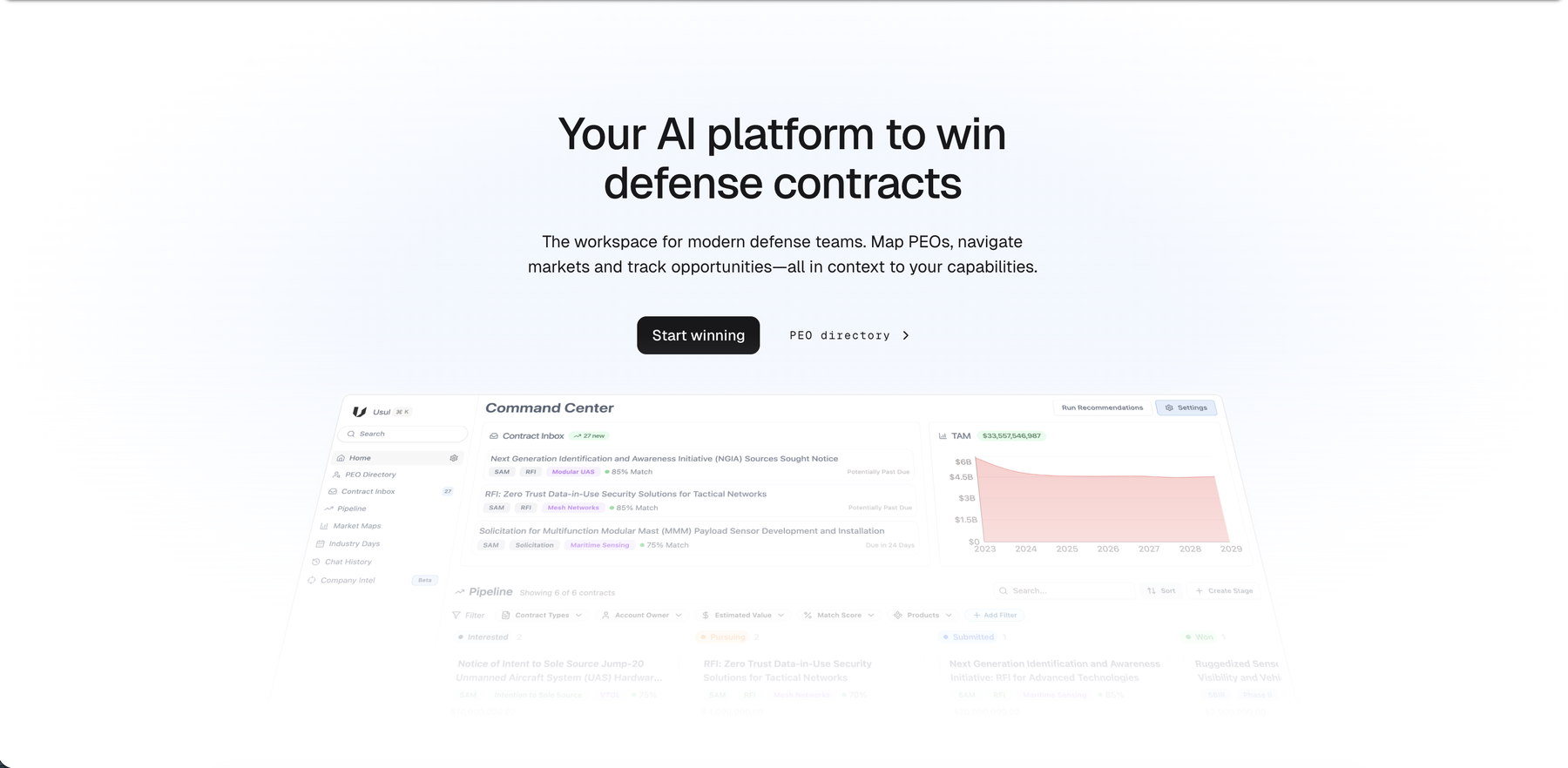 The Usul marketing site before the rebrand, a pale layout with a centred headline reading Your AI platform to win defense contracts